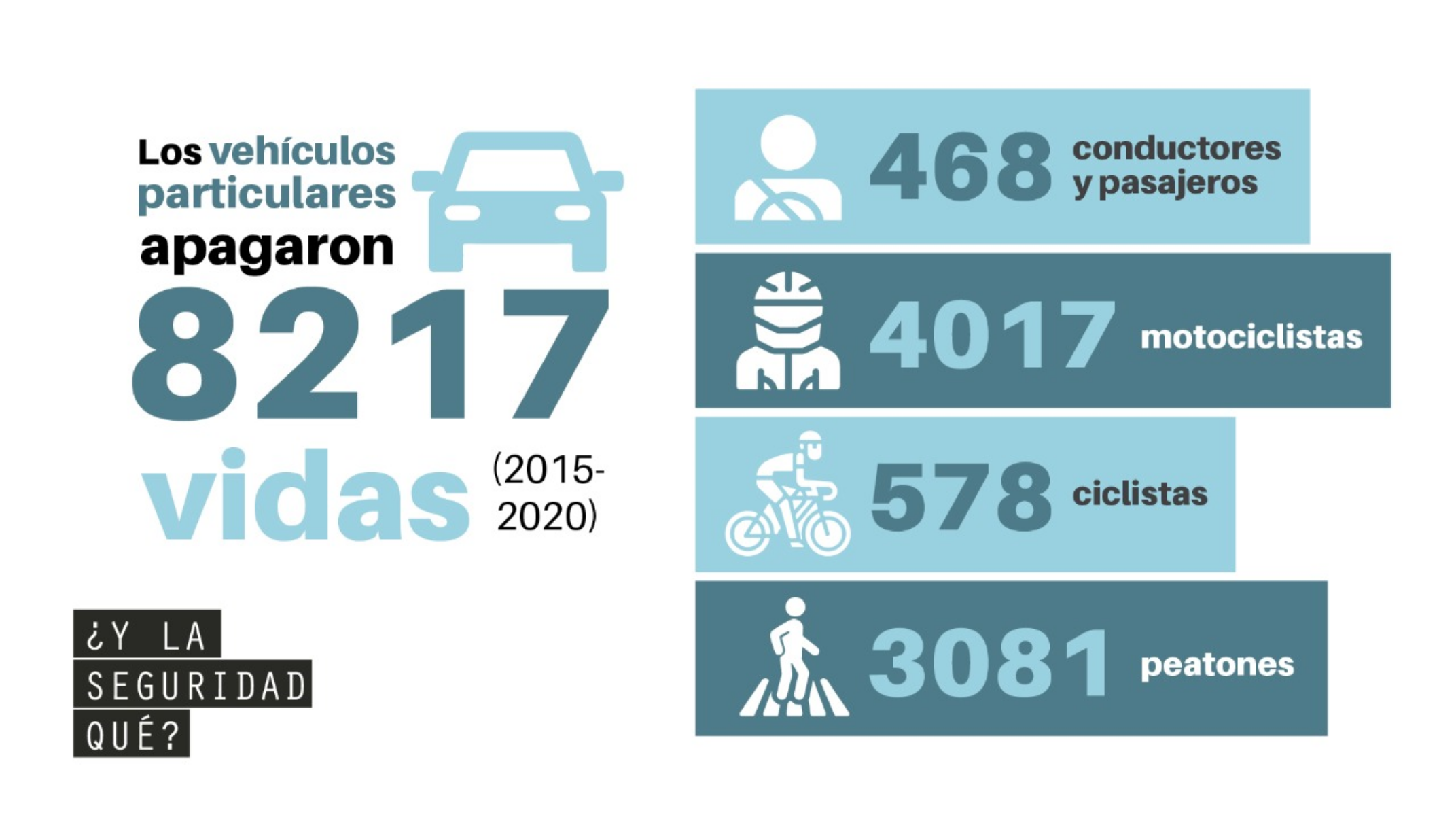 Vehículos particulares@2x